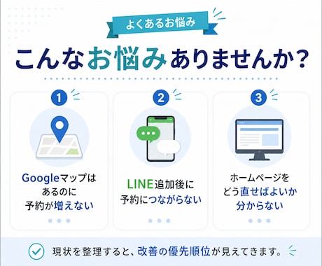 Googleマップと予約導線を診断します Googleマップから予約導線まで診断 イメージ2