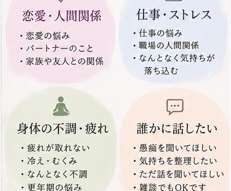 心とカラダのお悩みに現役セラピストが寄り添います 恋愛・人間関係・仕事・身体の疲れなど文章でお聞きします イメージ2