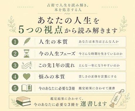 あなたの本質と人生の流れを読み解きます 本質・未来・悩みを読み解く人生鑑定 イメージ2