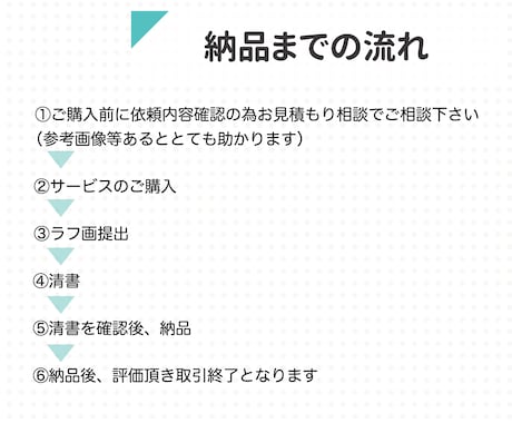 商用利用、修正無制限ポップなイラスト描きます 配信やSNS、ブログ等にポップなイラスト描きます イメージ2