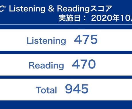 TOEIC945点慶應生が最短勉強法を伝授します TOEICで最短で最大限のスコア出すための勉強法を伝授します イメージ1