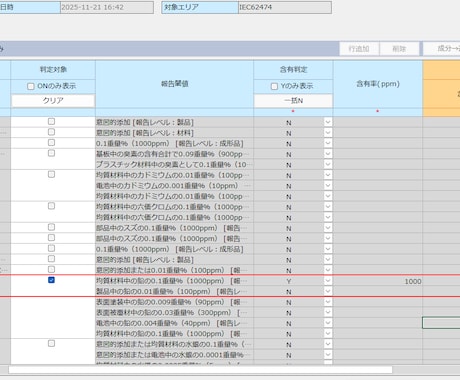 chemSHERPAデータの作成代行をします イメージ1