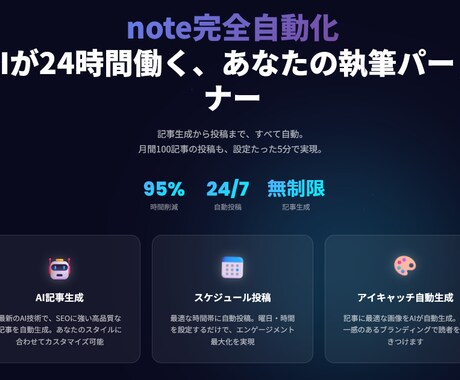 Note副業向け完全自動AIの導入をサポートします 従来とは一線を画す完全自動化！あなたの副業を放置でサポート！ イメージ1