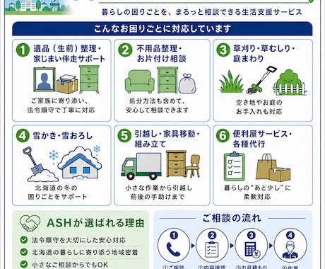 便利屋だからできるお手頃価格でチラシ作成致します せっかくだから便利に便利屋使いませんか？ イメージ2