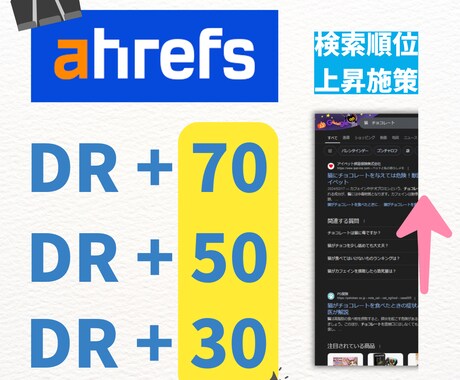 SEO対策AhrefsのDR70、URを上昇します 検索順位上昇施策で有効なDR、UR上昇/購入後の改善提案付き イメージ1