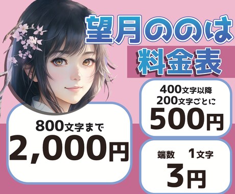 選べる良音質で、癒しのナレーションをお届けします ふんわりと優しい声を、こだわりのマイクで聞きやすく仕上げます イメージ2