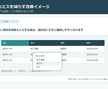 町工場で使っているExcel管理表を改善します 今の運用のまま、Excelの見づらさ・入力ミスを1か所改善 イメージ2
