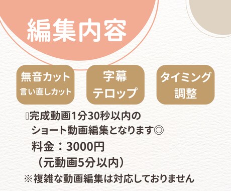 ショート動画の字幕入れします 無音カット・字幕・テロップ対応します イメージ2