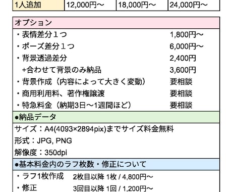 ご希望通りのイラスト作成します サムネイル、Vtuber活動、MV、表紙、観賞用に！ イメージ2
