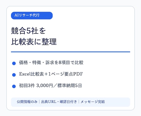 小規模事業の競合5社を比較します 公式情報を優先し価格・特徴・訴求を整理 イメージ1