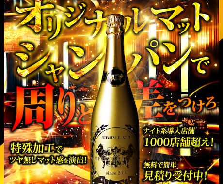 クリック率改善を狙うSNS広告バナーを制作します 広告費を無駄にしないSNS広告バナー◇構成設計から提案 イメージ2