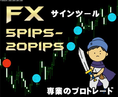 FXのトレード手法を提供します 安定したトレードができるサインツール イメージ1