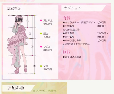 キャラクターの魅力たっぷりのイラストをご提供します あなたの理想を一枚のイラストにぎゅっと！ イメージ2