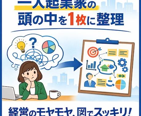 話すだけ！経営者の、頭の中の棚卸サポートします ベンチャー経営者と8年事業、人事をしたからこそ伴走できます イメージ1
