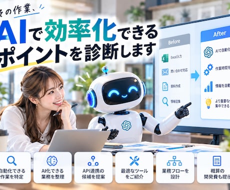 AIで業務を効率化できるポイントを診断します イメージ1