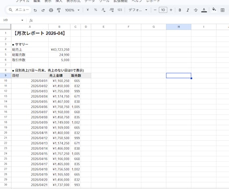 スプレッドシートの売上集計を自動化します イメージ1