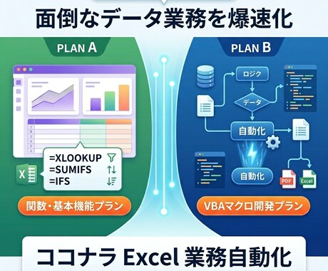 Excelの関数やVBAマクロで業務自動化します 関数シート作成からVBAマクロ開発まで幅広く対応します イメージ1