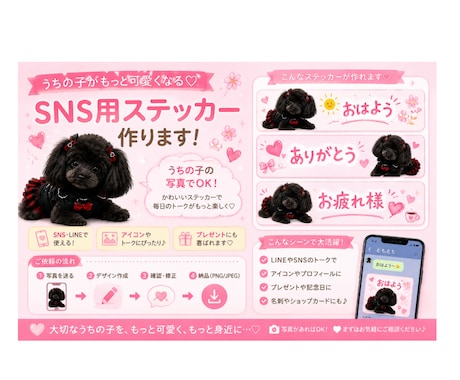 SNSで使えるステッカー作ります うちの子でSNSが更に楽しい〜 イメージ1