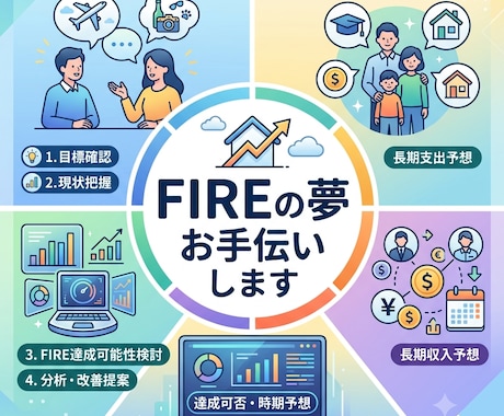 最初の5名半額★FIREの夢お手伝いします 独自のシミュレータでFIRE達成確率を予測します イメージ1