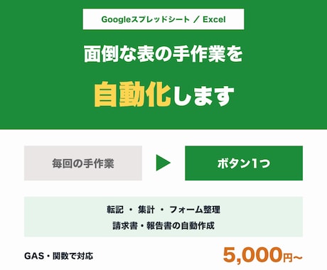 GASでスプレッドシートの手作業を自動化します イメージ1