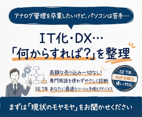 ITの便利屋：仕組み化・自動化の相談お聴きします IT化・DX化したいけど、どうしたらいいかわからないあなたへ イメージ1