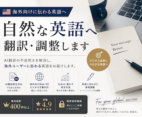 ビジネス英語・SNS文章を翻訳します 海外顧客向けに自然な英語へ調整 イメージ1