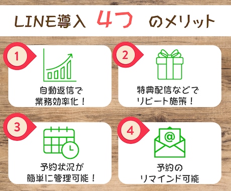 価格5万円でLINE公式アカウント構築します LINE公式アカウントをこの機会に導入してみませんか？ イメージ2
