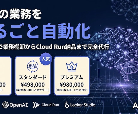 業務まるごとn8n×AIで自動化します 8割の繰り返し作業をAIに任せ、2割の重要業務に集中する イメージ1