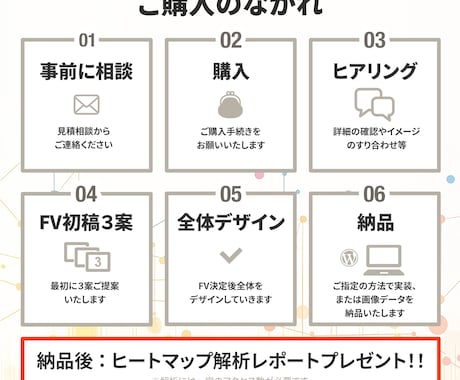 ホームページ制作します 更新しやすい！WordPressを使ったHP制作 イメージ2