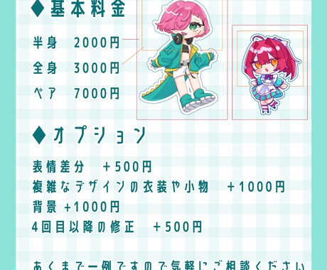 かわいいミニキャラ描きます ふんわりかわいいもパキッと高彩度もおまかせください！ イメージ2