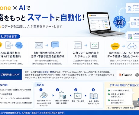 kintoneにAIを組み込み業務を自動化します kintone×AIで問い合わせ対応を効率化 イメージ1