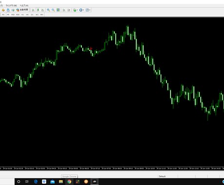 バイナリー、FXのサインツールの提供します バイナリーやFX使用できるサインツールです。 イメージ1