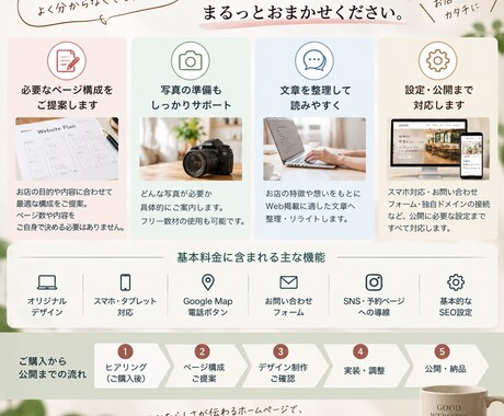 小さなお店のホームページを制作します 構成・文章整理から公開までまとめて対応 イメージ2