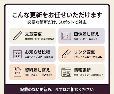 ホームページの修正・更新作業を丁寧に代行します WordPress・HTML｜必要なときに相談で即日更新代行 イメージ2