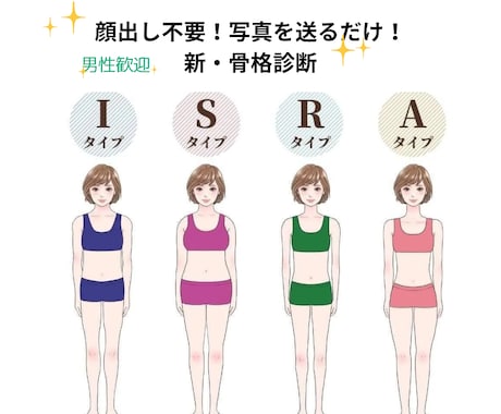 顔出し不要。写真で診断。進化系骨格診断をします 今までなかった4分類診断法「何を着ても似合わない」悩みを解決 イメージ1