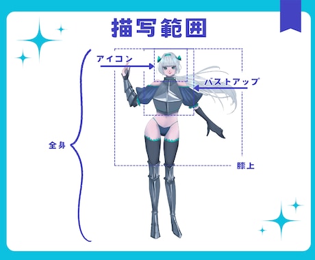 表情差分2種込！立ち絵お描きします ポップでかわいいキャラクターでデビューしませんか イメージ2