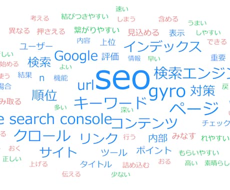 SEO対策に効果的なキーワード選定＆提案します 分析ツールとコンサルによるSEOリサーチを駆使して調査提案！ イメージ1