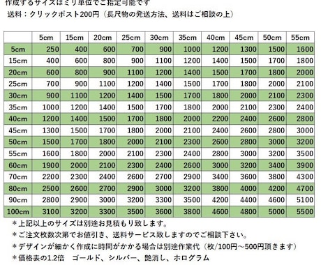 カッティングステッカー作成します カッティングステッカー・プリントステッカー イメージ2