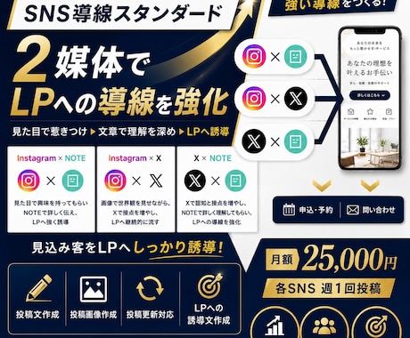 SNS2媒体からLPへ誘導 運用代行します SNS2媒体 各週1投稿でLP誘導 月額25,000円 イメージ1