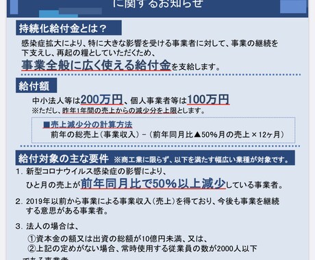 持続化給付金の申請方法教えます 法人、個人関係なく！申請に不備があった方必見！ イメージ2