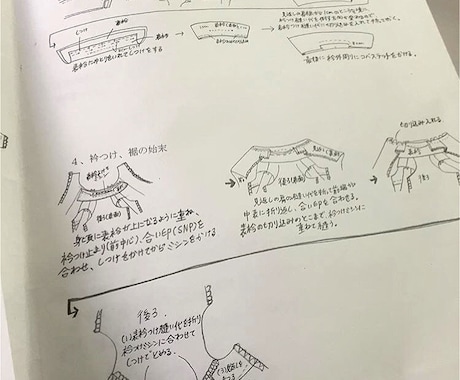 鉛筆、色鉛筆を使って巧みに描きます 手書き感あるデザインやイラストや説明書承ります！ イメージ1