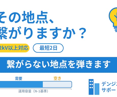 22kV以上の系統、空きを2日で判定します 実績データとN-1基準で、ムダな接続検討を防ぎます イメージ1