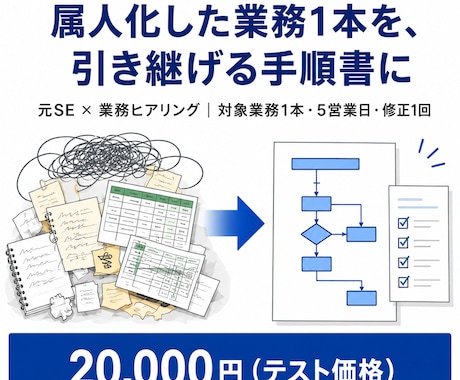 あなたにしかできない業務を引継げる手順書にします 元SEが対象業務1本ヒアリングから手順書へ5営業日・修正1回 イメージ1