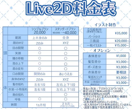 自然な動きのLive2Dモデルを制作をしますます 選べるプラン！一括制作も承ります！ イメージ2