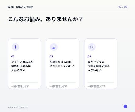 アイデアからWeb・iOSアプリを開発します 要件整理から開発・公開後の保守まで対応 イメージ2