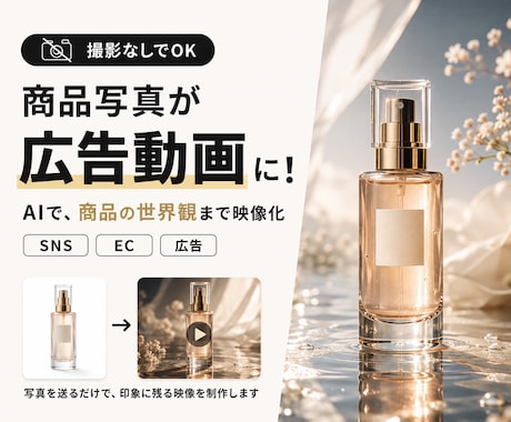 商品写真から、洗練されたAI広告動画を制作します 撮影不要｜商品の世界観を5〜15秒の印象的な映像にします イメージ1