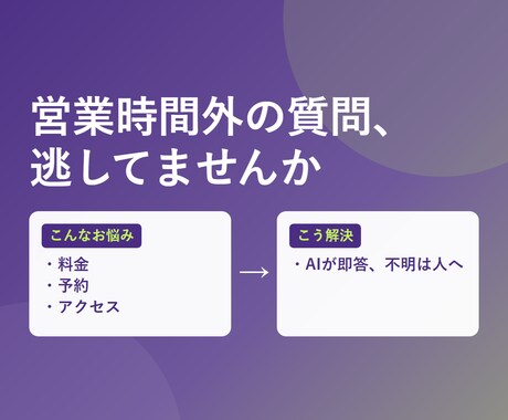 24時間自動応答するAIチャットボットを作ります LINE公式・Web対応。FAQ学習で問い合わせを自動応答 イメージ2