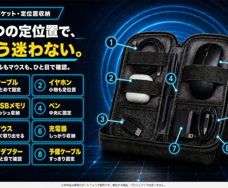 クラウドファンディング用の画像5枚を制作します 商品写真と原稿から、伝わるページ画像へ イメージ2