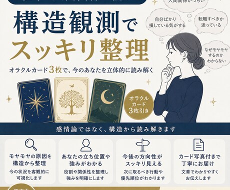 職場の人間関係や仕事の迷いを構造観測で整理します 感情論ではなくカード3枚の構造観測で立体的に可視化 イメージ1
