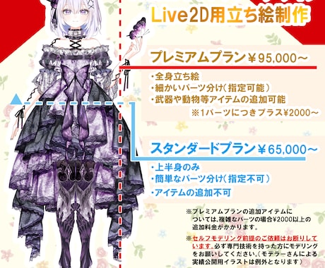 VTuberキャラクターデザイン承ります より目を惹く、華やかで個性的なデザインに イメージ2